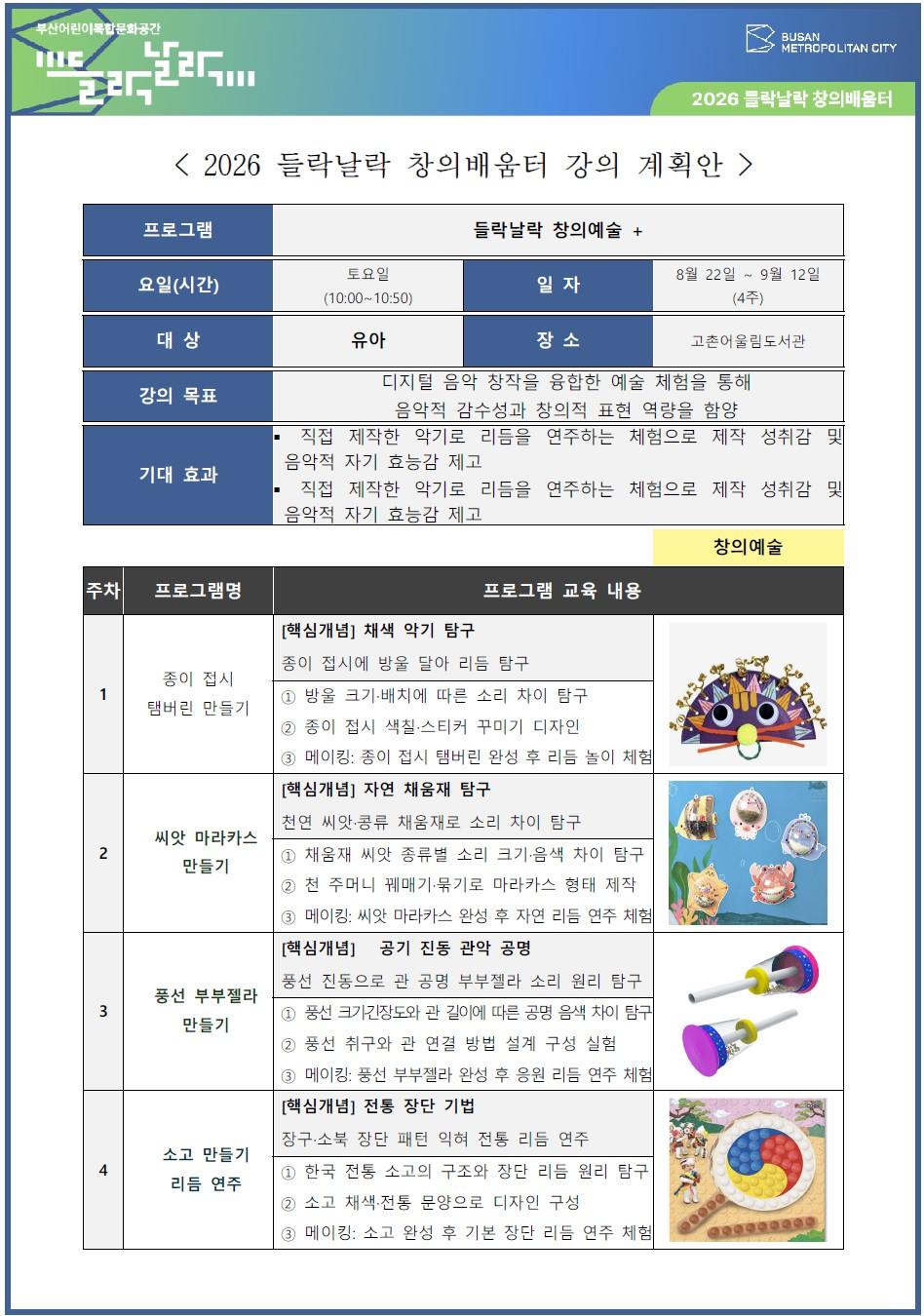 창의예술유아 수업계획서