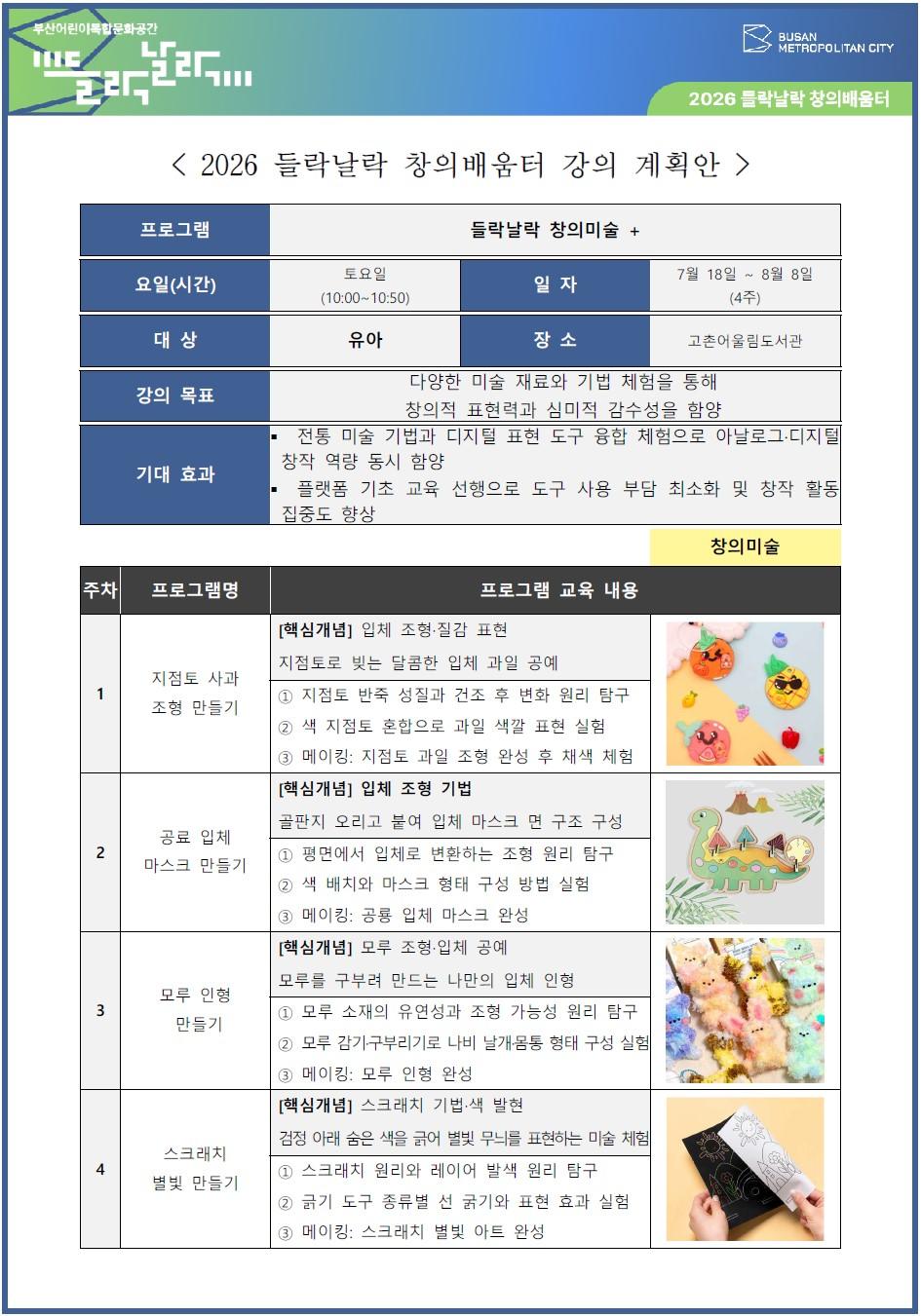 창의미술유아 수업계획서